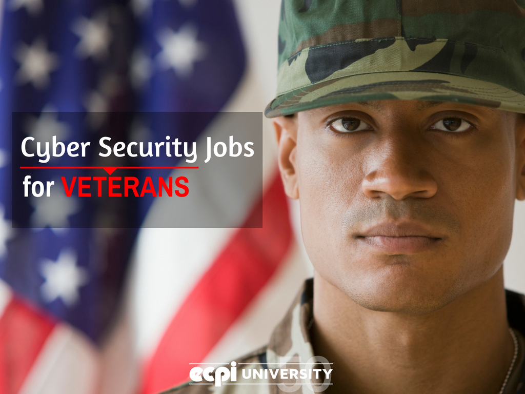 Cyber Security Jobs for Veterans Applying Military Training to the